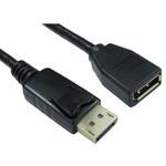 286-3301 RS PRO DisplayPortケーブル 1.1 RS PRO