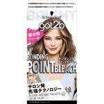 got2b ボンディング・ポイントブリーチ ヘンケルジャパン