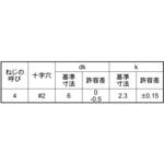 ステン+Aナベ(D6コアタマ 大阪魂