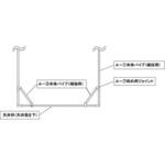 組立式ブース 伸榮産業