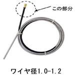 U2946J01 ライナー ダイヘン