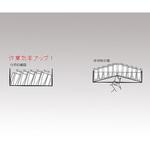 傾斜フリーズボックス フリーエス