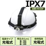 LEDヘッドライト 明るさ900Lmタイプ
