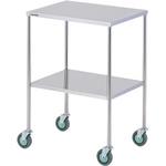 W-600 サイレントラボカートエコノミー アズワン