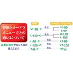 カード立・メニュー立用 別紙 共栄プラスチック