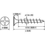 SUSXM-7(+)コーススレッドラッパ(ステンレス)(小箱) ヤマヒロ