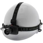 高輝度LEDヘッドライト モノタロウ