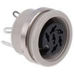 Hirschmann Dinソケット Socket パネルマウント ヒルシュマン