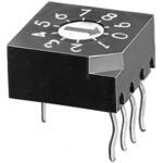 KNITTER-SWITCH ロータリスイッチ ロータリコード KNITTER-SWITCH