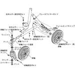 (トライリンク用)オプション品 592シリーズ Aron(アロン化成)