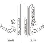 22277-AS 他社製品取替B2タイプ 長沢製作所
