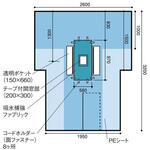 ポケット付ラパコレ用TシートⅡ 1セット 日昭産業