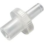 ミニザルト SRP sartorius(ザルトリウス)