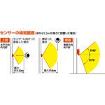 コードが長いお知らせライト TRUSCO