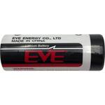 TML-BATT 接続ロガー テレモニ 長距離無線 長距離無線センサー交換用電池 アズワン