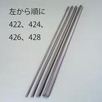 EA983FE-424 22x22x2000mm クッションガード(黒) エスコ
