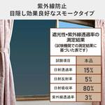 遮光・遮熱フィルム 窓用 (紫外線防止/目隠し効果) ユーザー