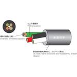 SUNLIGHT 6DX LF 【600V 耐油 柔軟 耐環境 難燃】 太陽ケーブルテック(旧:テイコク)