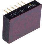 OEM 1B-LED Lascar 電圧測定用デジタルパネルメータ DC LED 4.75 → 5.25 V dc OEM 1B-LED LASCAR