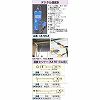 気体温度センサー [-50/+400℃] エスコ