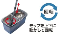 モップを上下に動かして回転 モップを上下に動かして回転