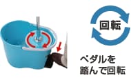ペダルを踏んで回転 ペダルを踏んで回転