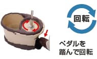 ペダルを踏んで回転 ペダルを踏んで回転