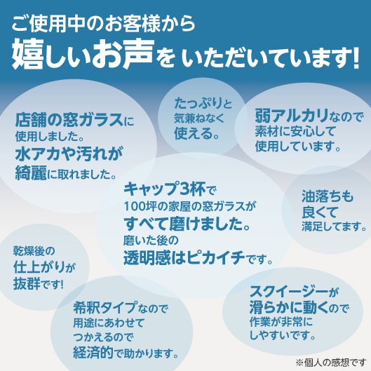 ご使用中のお客様から嬉しいお声をいただいています!「店舗の窓ガラスに使用しました。水アカや汚れが綺麗に取れました。」「たっぷりと気兼ねなく使える。」「弱アルカリなので素材に安心して使用しています。」「キャップ3杯で100坪の家屋の窓ガラスがすべて磨けました。磨いた後の透明感はピカイチです。」「油落ちも良くて満足してます。」「乾燥後の仕上がりが抜群です!」「希釈タイプなので用途にあわせてつかえるので経済的で助かります。」「スクイージーが滑らかに動くので作業が非常にしやすいです。」※個人の感想です