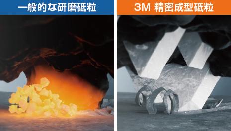 一般的な研磨砥粒と3M精密成型砥粒の切断の比較