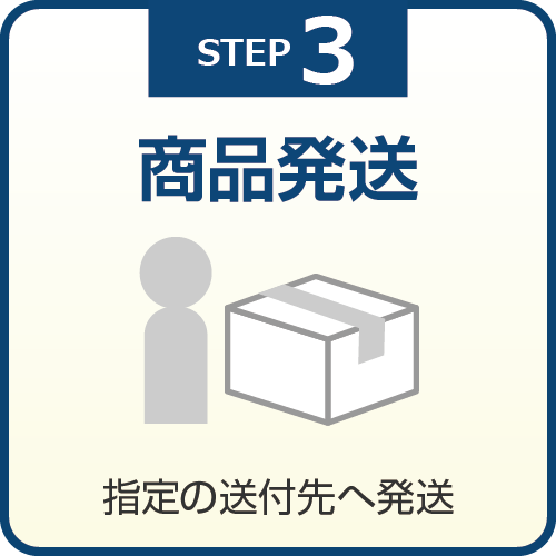 Step3 商品発送 指定の送付先へ発送