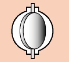 バタフライバルブ(蝶形弁)