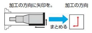第1工程