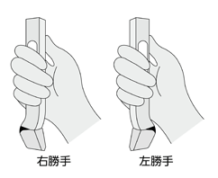 勝手の呼び方