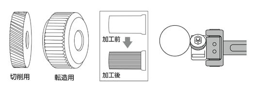 駒（平目）