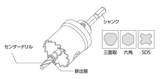 排出器付タイプ