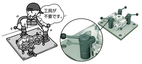 ワンタッチクランプ