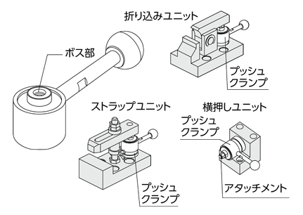 プッシュクランプ