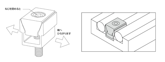 ダブルエッジクランプ