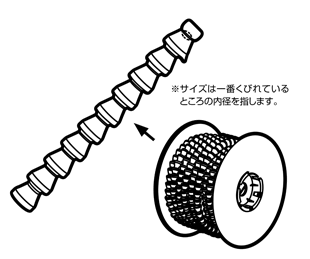 クーラントライナー