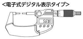 電子式デジタル表示タイプ