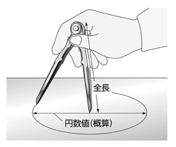 全長と円数値について