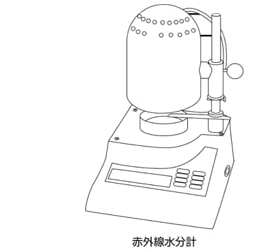 赤外線水分計