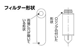 フィルター(配管用)