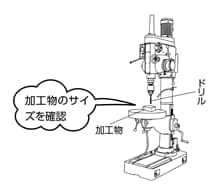 確認箇所