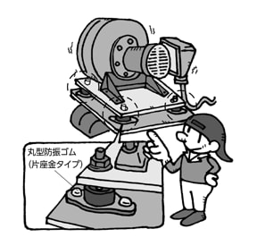 防振材