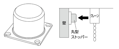 丸型ストッパー