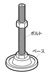 アジャスターボルト