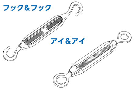 ターンバックル