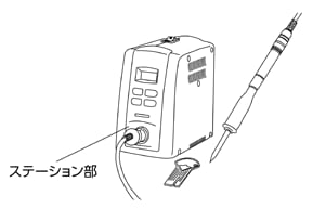 ステーション型はんだこて