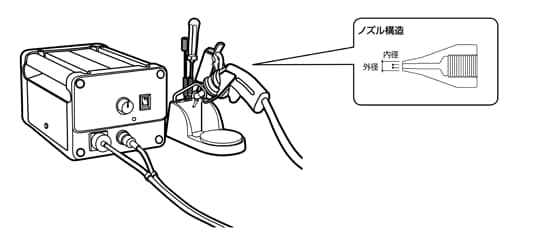 はんだ吸取器